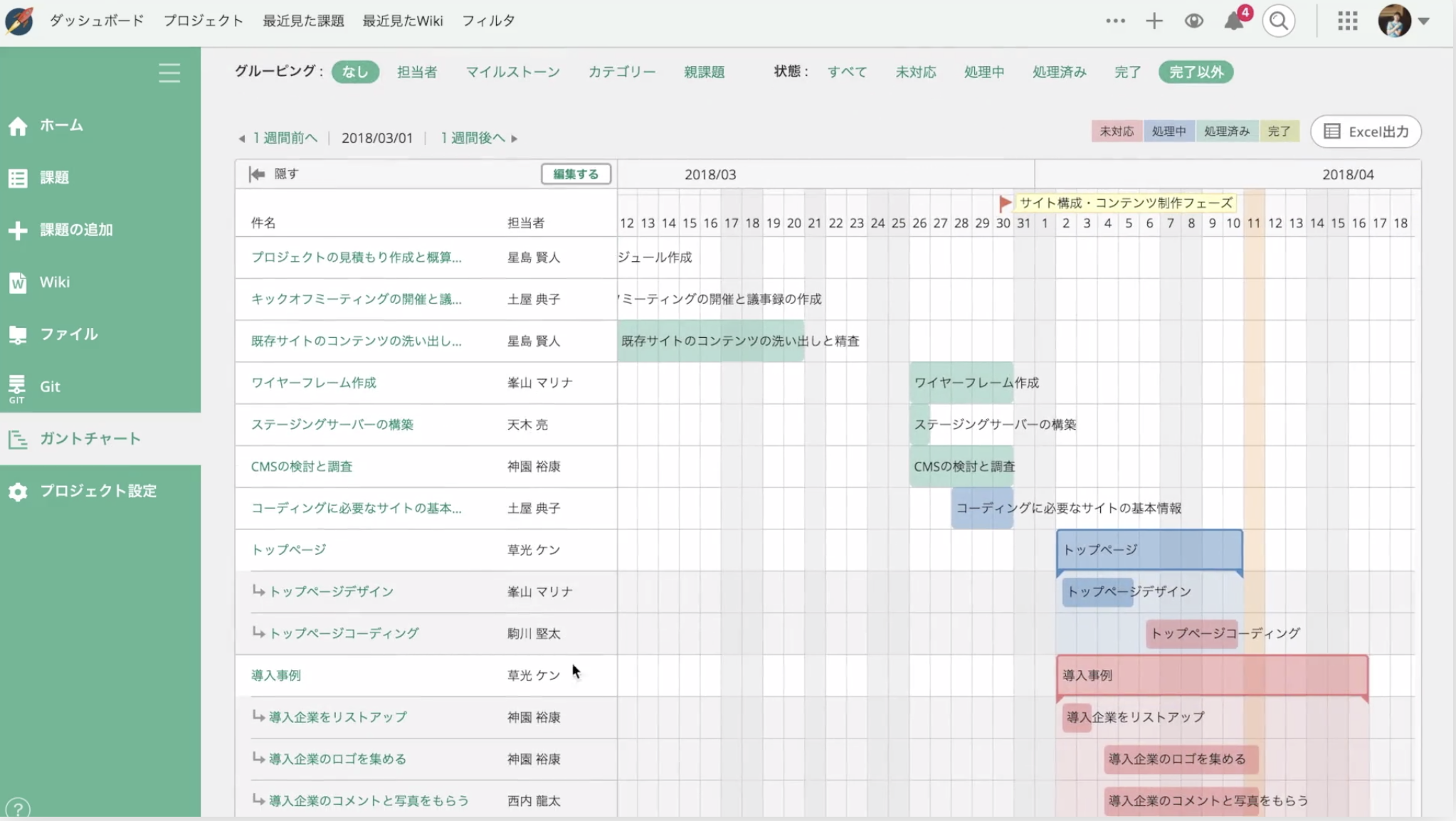 Backlog バックログ Jaws Days