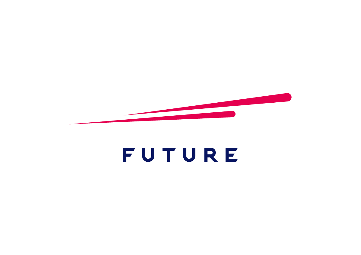 Future Corp. Net Profit Dips Despite Revenue Growth